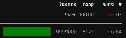 xnbygk|מה זה סמנטעל .